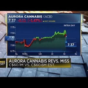 Aurora Cannabis shares up after shrimp income leave out
